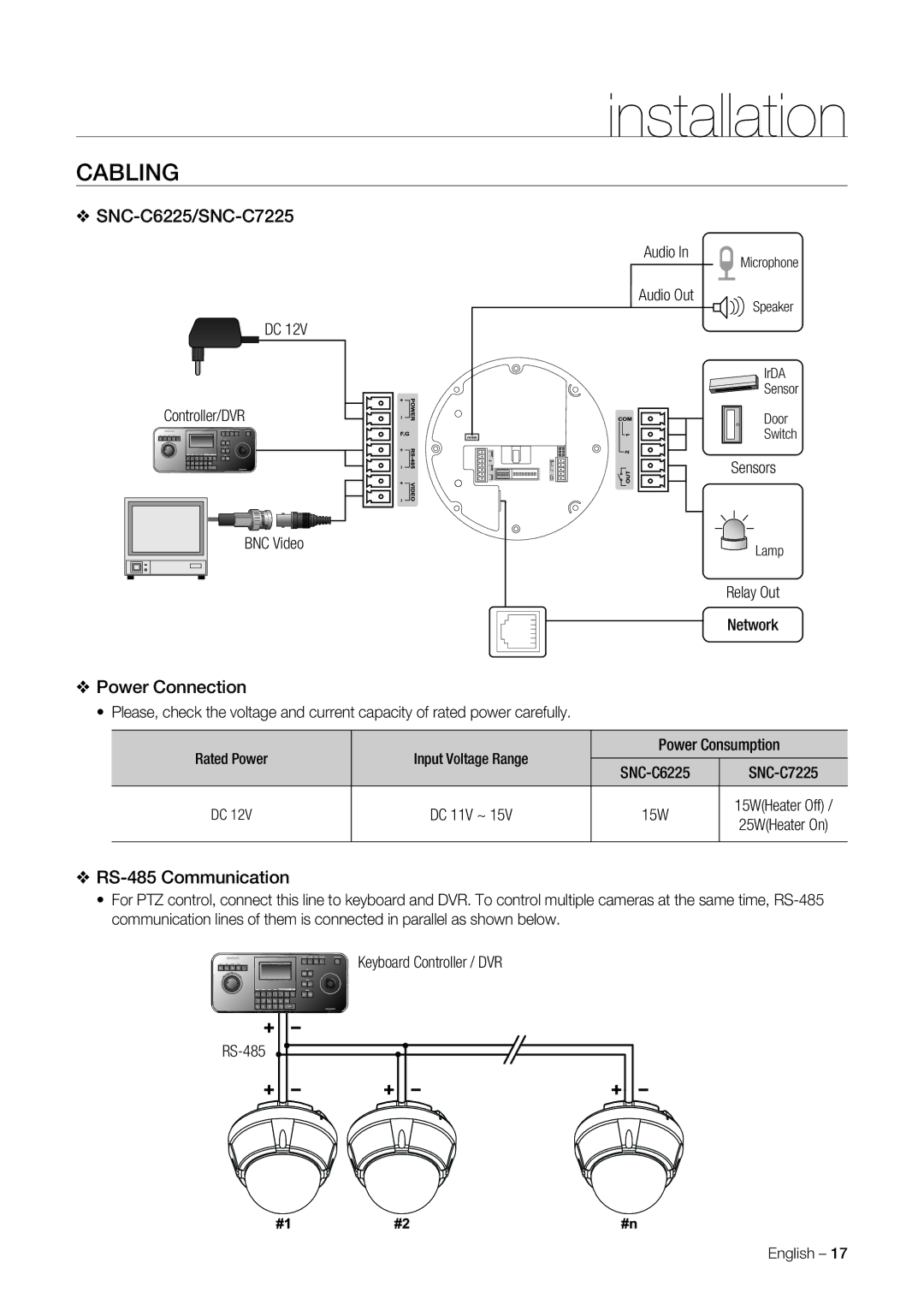 Samsung SNC-C7225P, SNC-C6225P manual Cabling, SNC-C6225/SNC-C7225, Power Connection, RS-485 Communication 