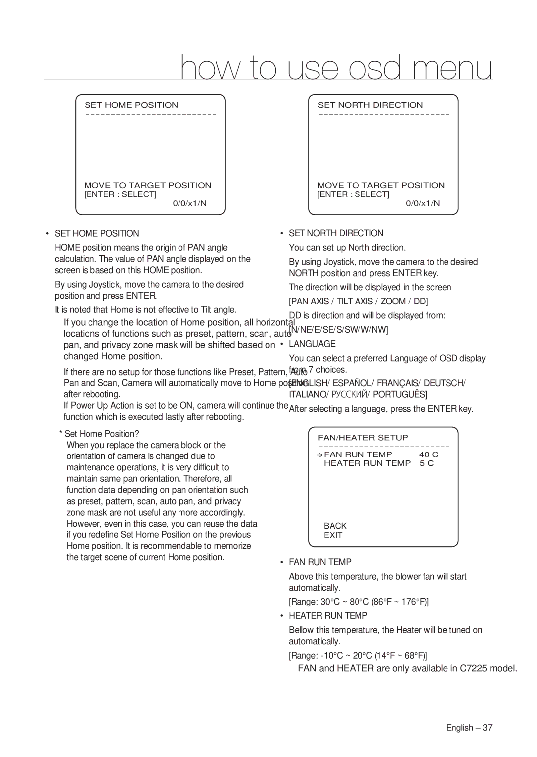 Samsung SNC-C7225P, SNC-C6225P manual SET Home Position, SET North Direction, Language, FAN RUN Temp, Heater RUN Temp 