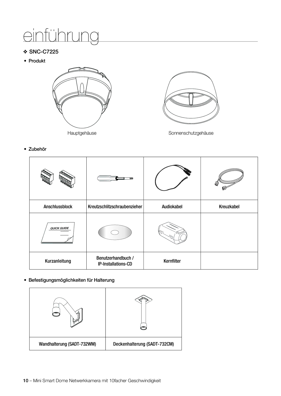 Samsung SNC-C6225P, SNC-C7225P manual Produkt Hauptgehäuse 