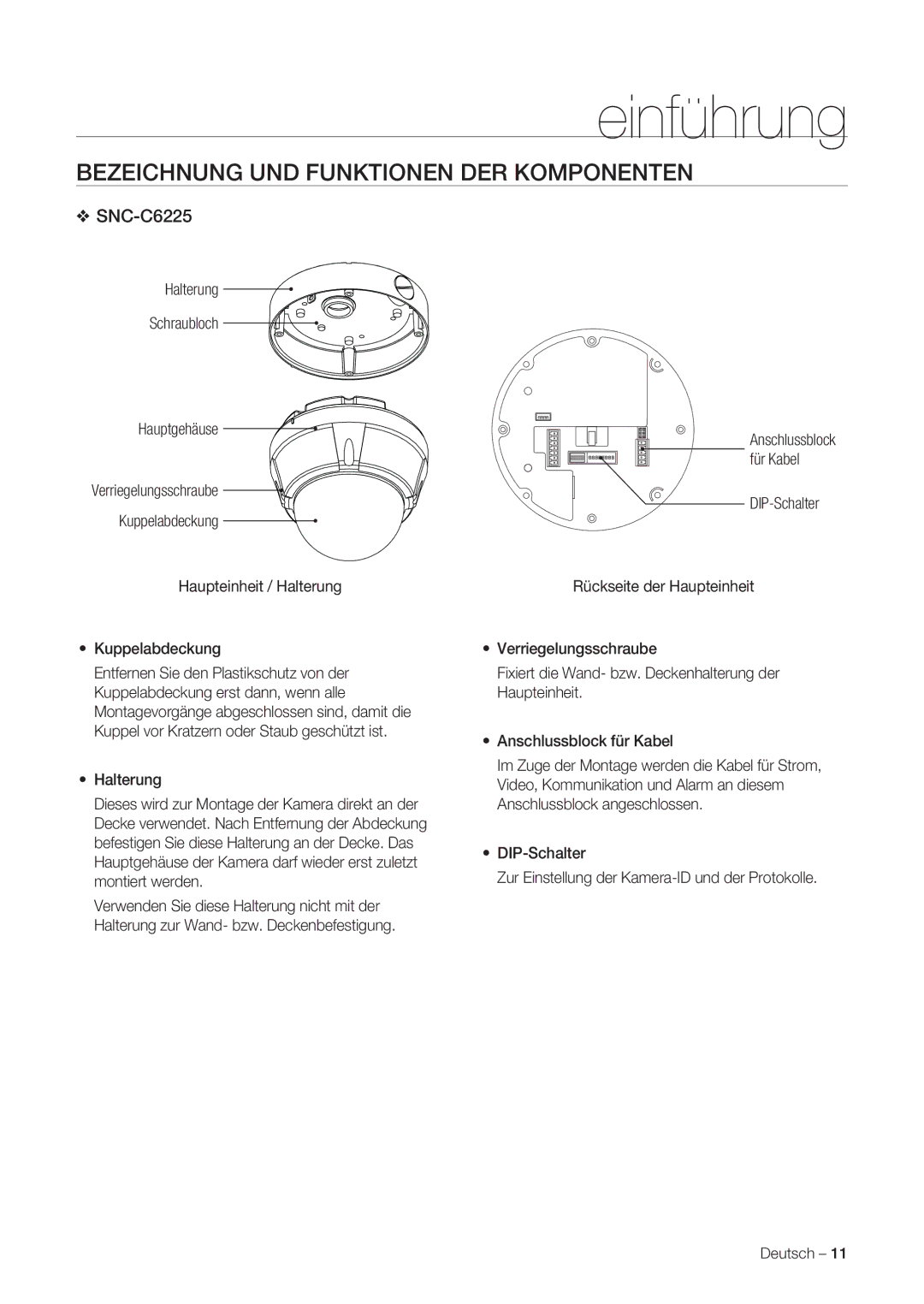 Samsung SNC-C7225P, SNC-C6225P manual Bezeichnung UND Funktionen DER Komponenten 