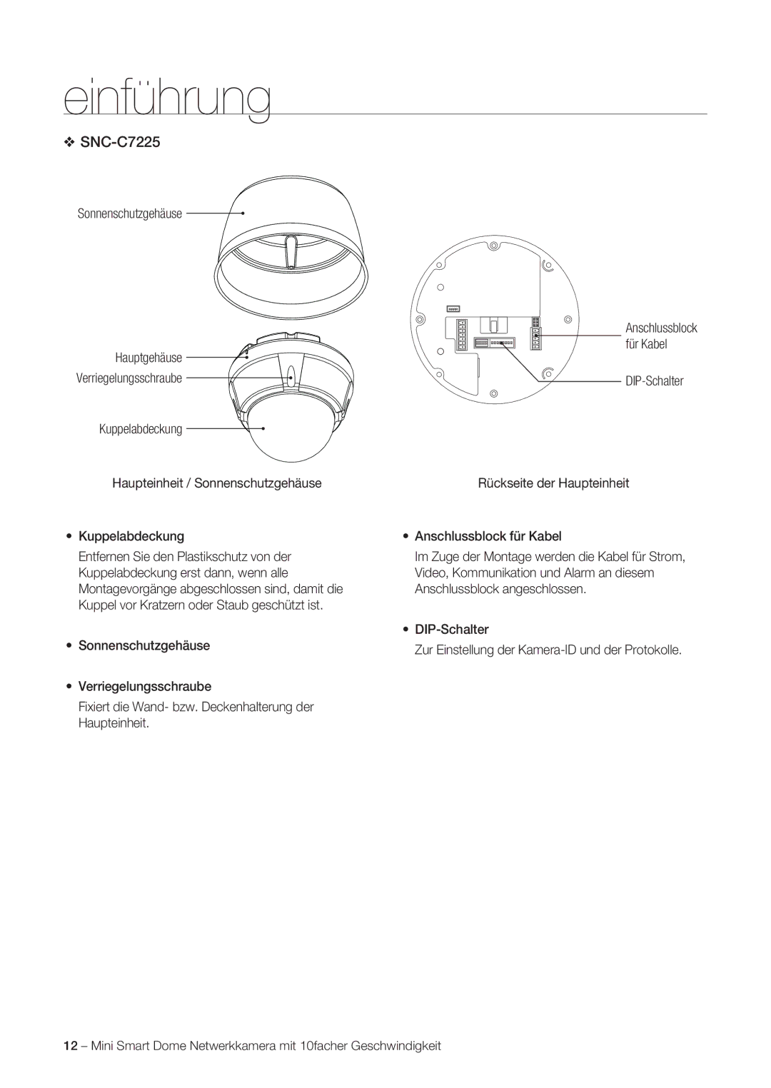 Samsung SNC-C6225P, SNC-C7225P manual Einführung 