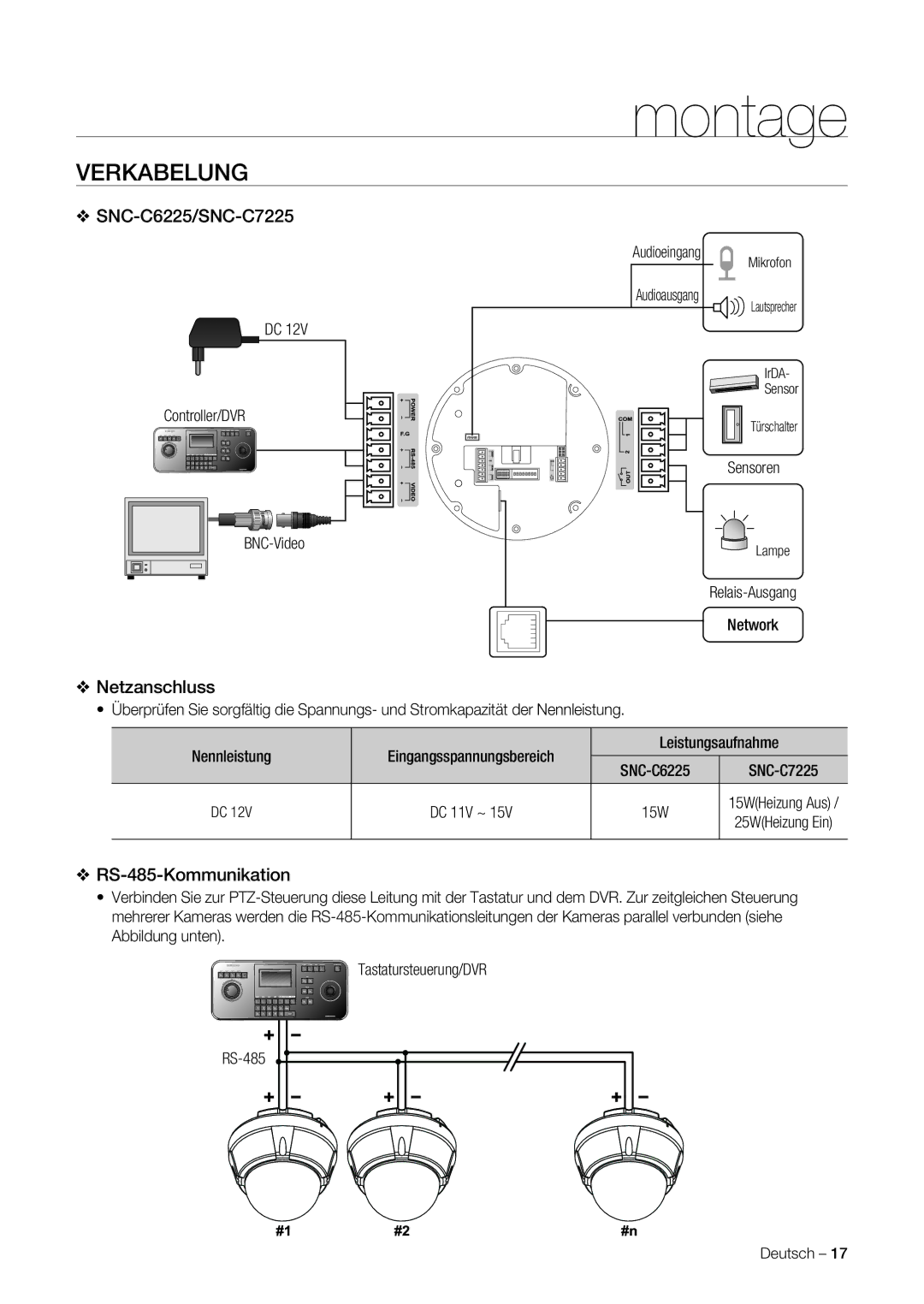 Samsung SNC-C7225P, SNC-C6225P manual Verkabelung, SNC-C6225/SNC-C7225, Netzanschluss, RS-485-Kommunikation 