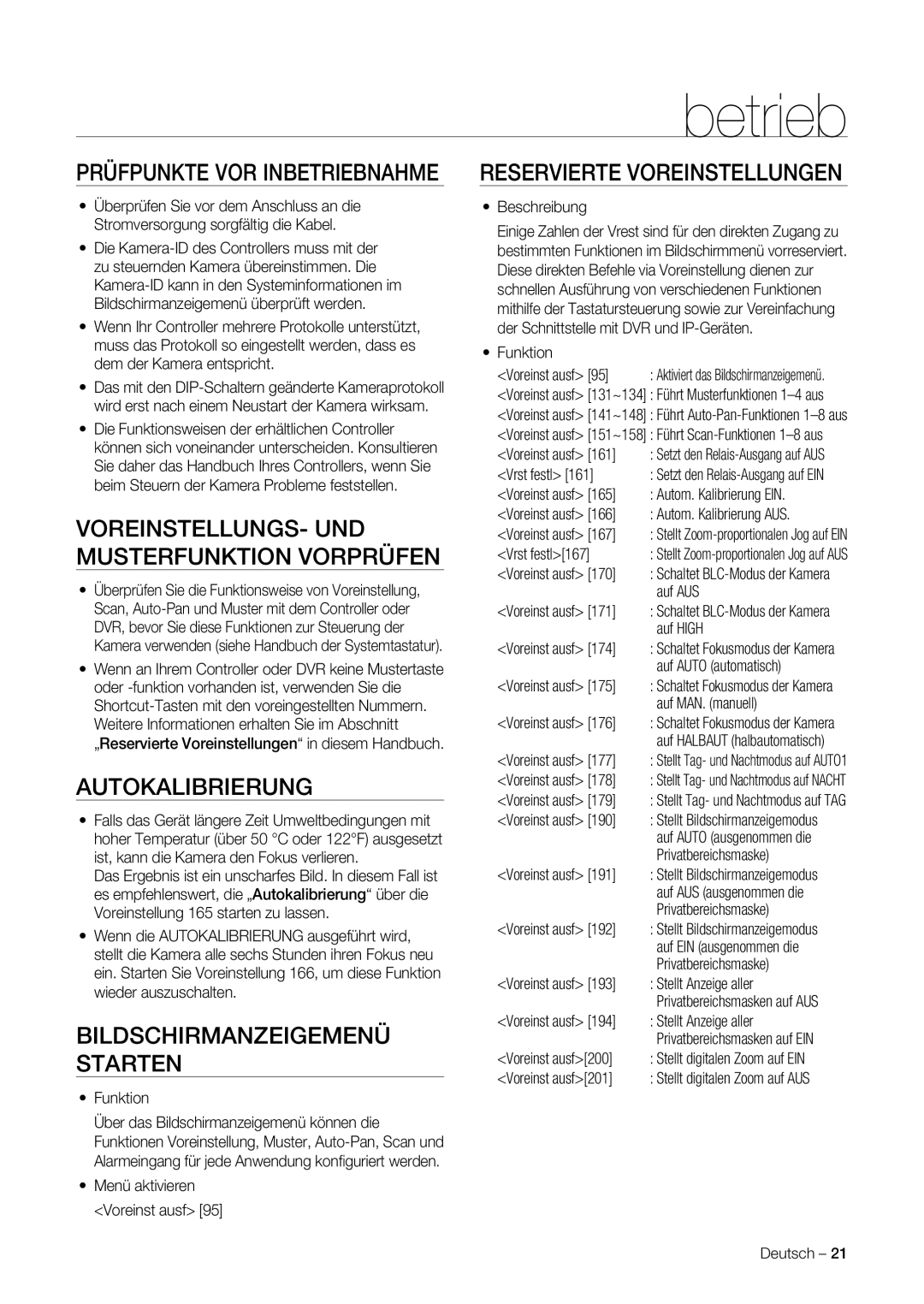 Samsung SNC-C7225P, SNC-C6225P manual Betrieb 