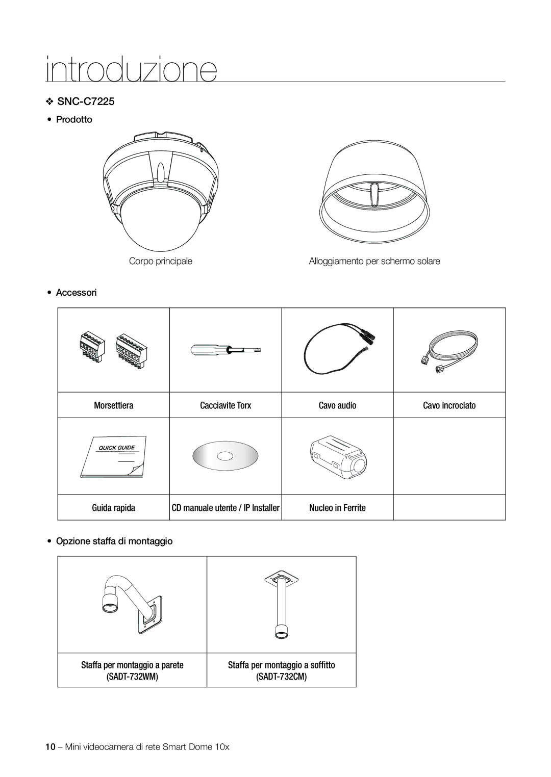 Samsung SNC-C6225P, SNC-C7225P manual Accessori 