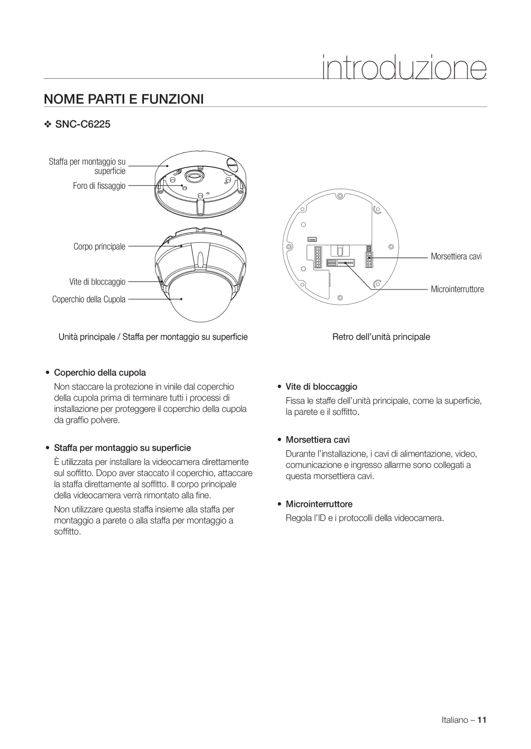 Samsung SNC-C7225P, SNC-C6225P manual Nome Parti E Funzioni 