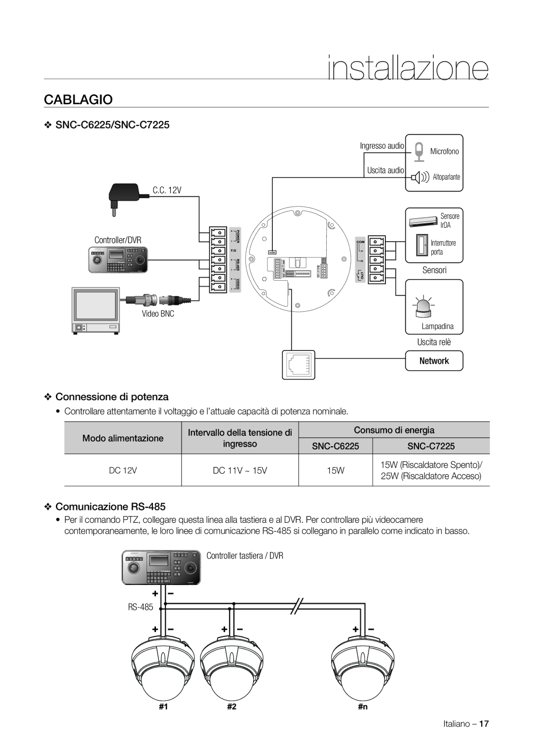 Samsung SNC-C7225P, SNC-C6225P manual Cablagio, SNC-C6225/SNC-C7225, Connessione di potenza, Comunicazione RS-485 