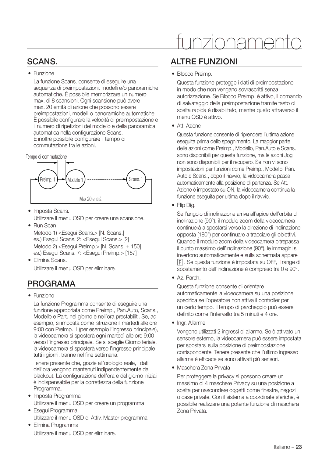 Samsung SNC-C7225P, SNC-C6225P manual Scans, Programa, Altre Funzioni 