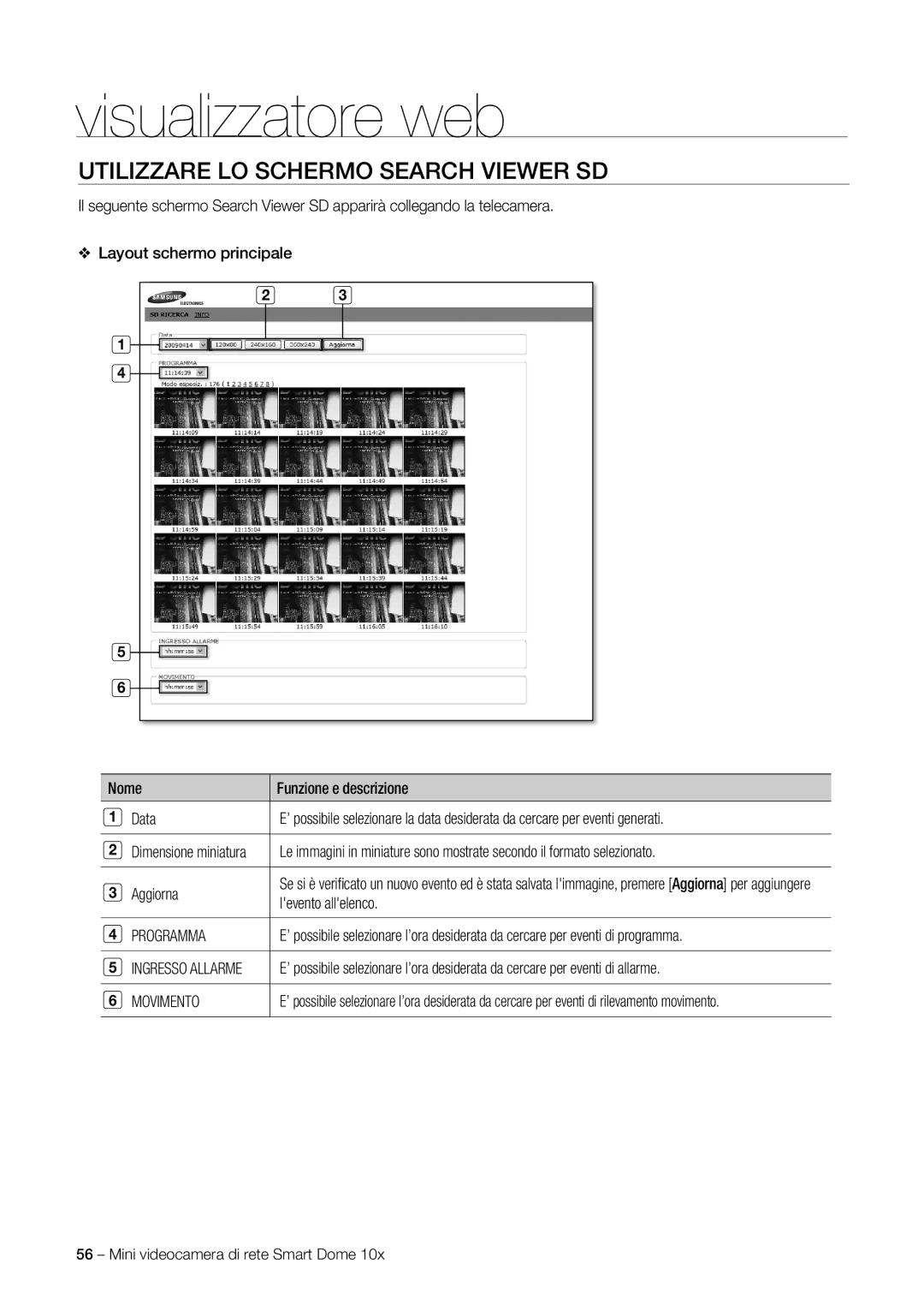 Samsung SNC-C6225P, SNC-C7225P Utilizzare LO Schermo Search Viewer SD, Aggiorna, Levento allelenco, Programma, Movimento 