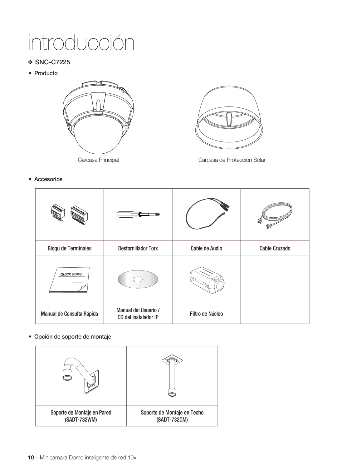 Samsung SNC-C6225P, SNC-C7225P manual Accesorios 