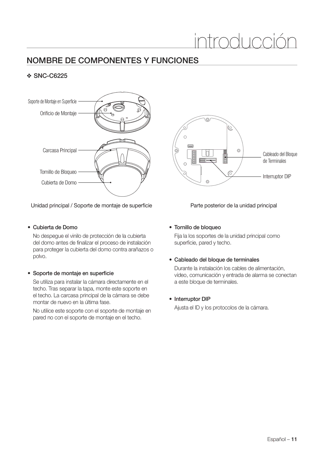 Samsung SNC-C7225P manual Nombre DE Componentes Y Funciones, Interruptor DIP Ajusta el ID y los protocolos de la cámara 