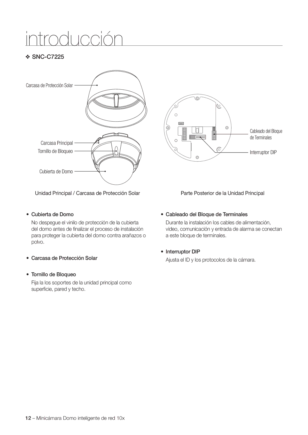 Samsung SNC-C6225P, SNC-C7225P manual Introducción 