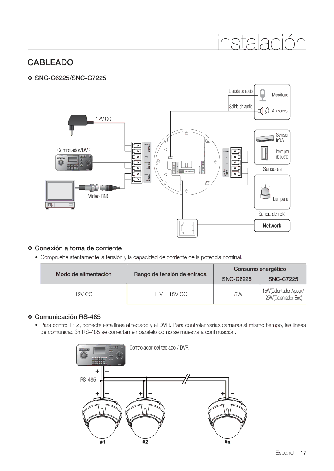 Samsung SNC-C7225P, SNC-C6225P manual Cableado, SNC-C6225/SNC-C7225, Conexión a toma de corriente, Comunicación RS-485 