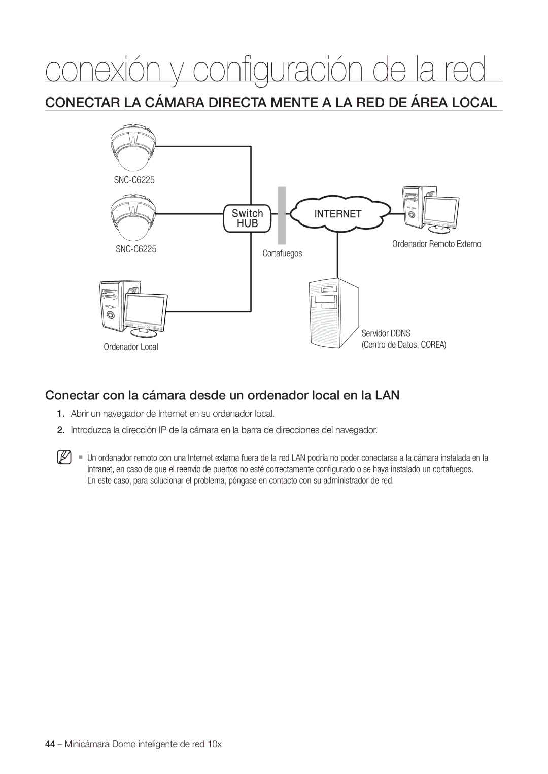 Samsung SNC-C6225P, SNC-C7225P manual Conectar LA Cámara Directa Mente a LA RED DE Área Local 