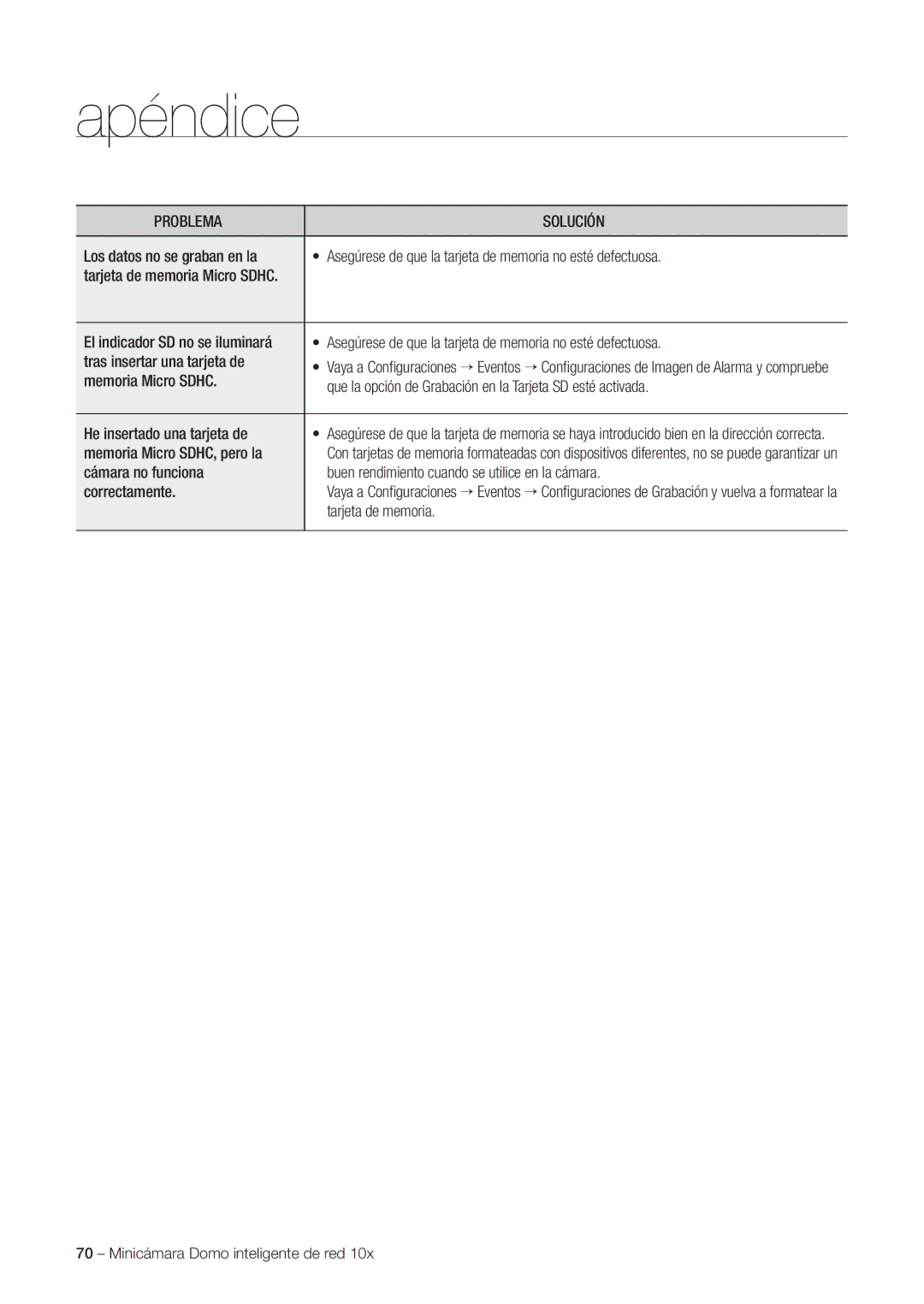 Samsung SNC-C6225P manual Tras insertar una tarjeta de, Memoria Micro Sdhc, He insertado una tarjeta de, Tarjeta de memoria 