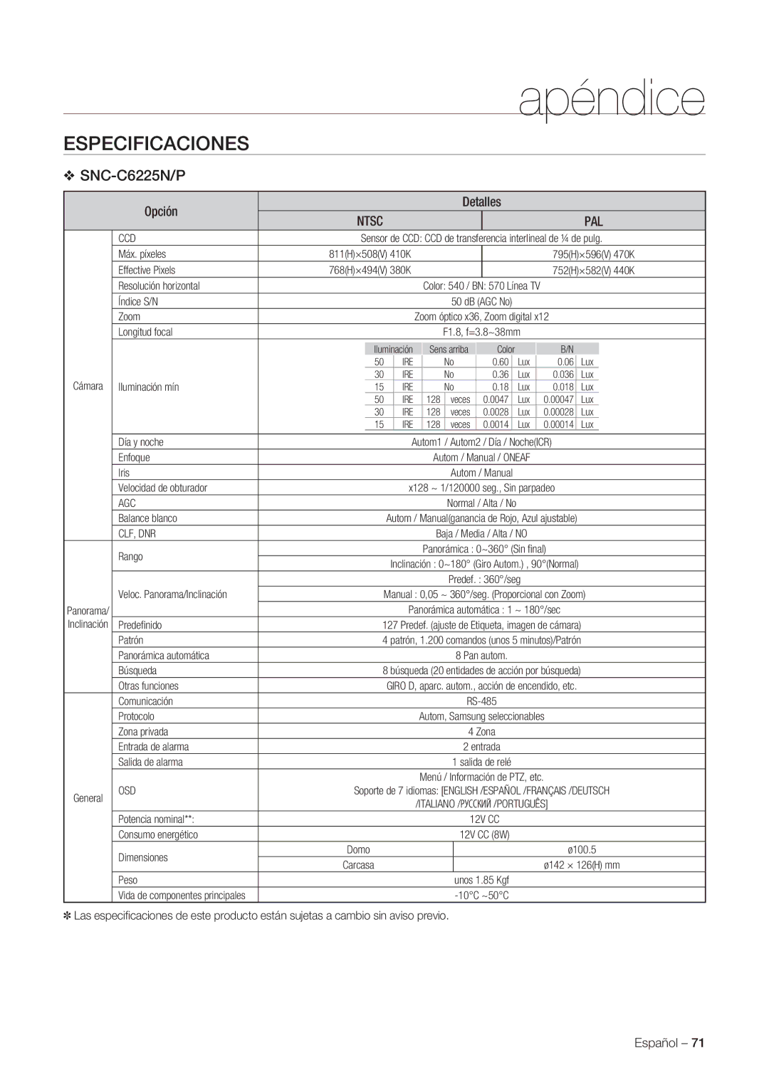 Samsung SNC-C7225P, SNC-C6225P manual Especificaciones, SNC-C6225N/P, Opción Detalles 