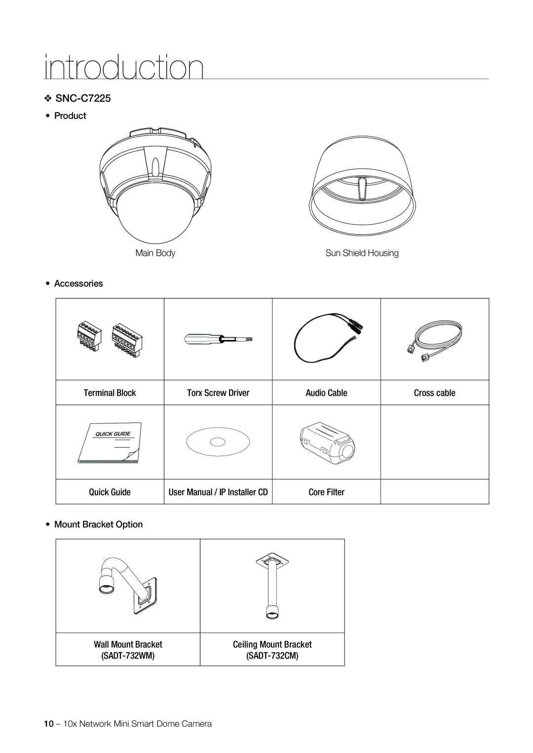 Samsung SNC-C7225, SNC-C6225 user manual 