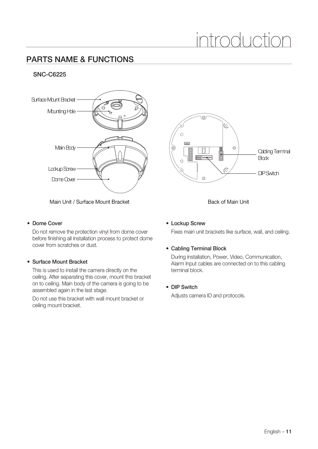 Samsung SNC-C6225, SNC-C7225 user manual Parts Name & Functions 