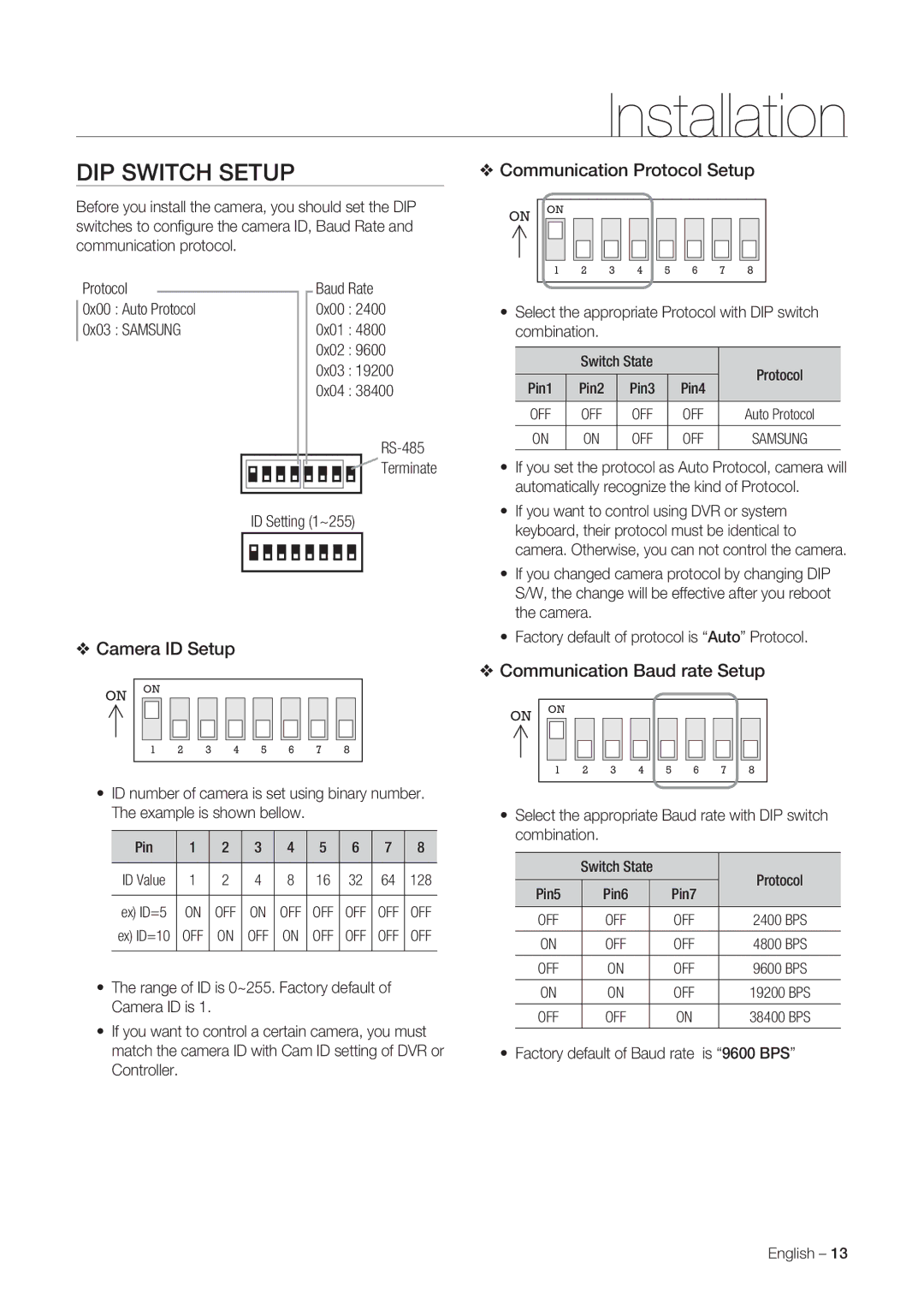 Samsung SNC-C6225, SNC-C7225 user manual Installation, DIP Switch Setup, Camera ID Setup, Communication Protocol Setup 