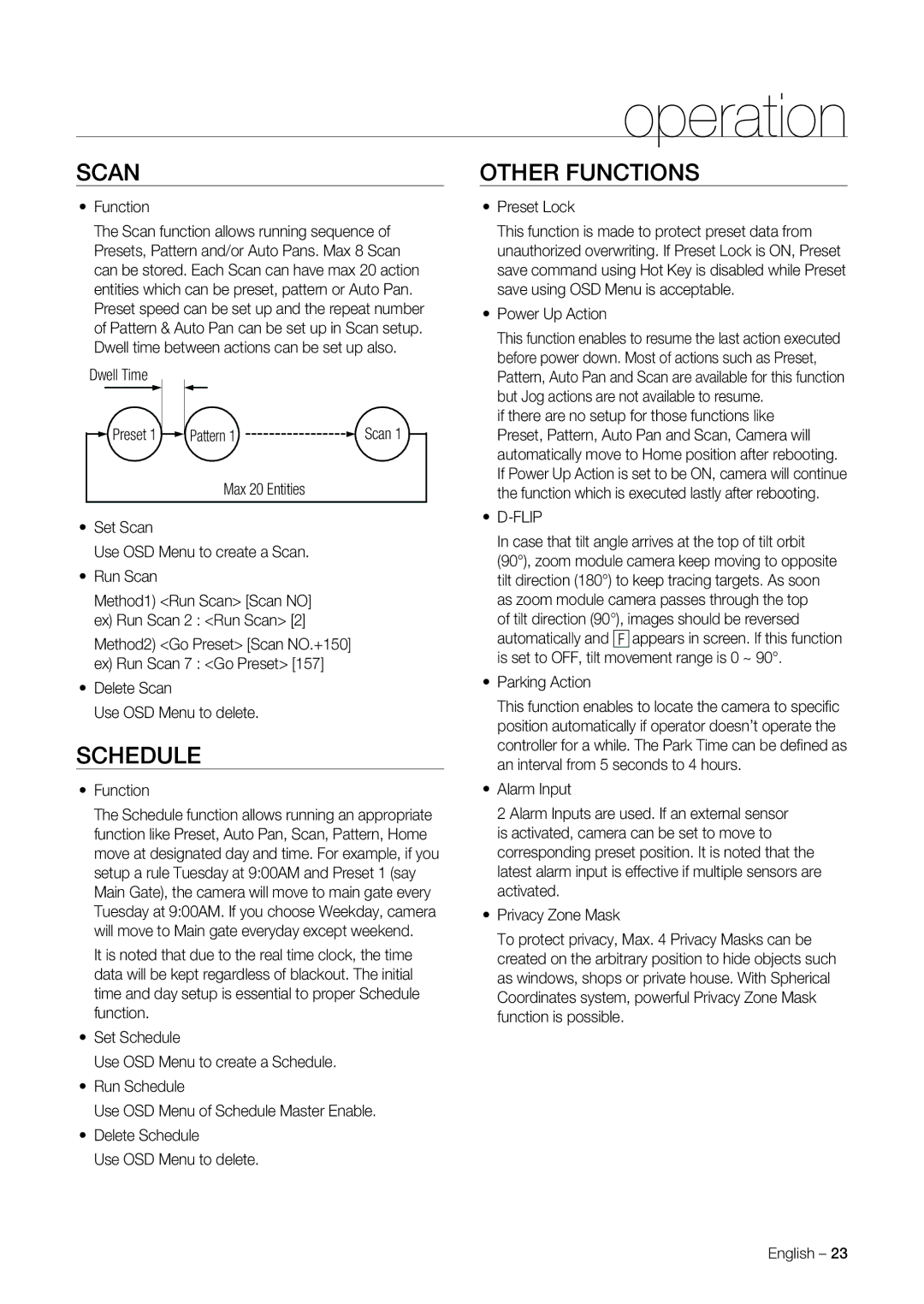 Samsung SNC-C6225, SNC-C7225 user manual Scan, Schedule, Other Functions, Flip 