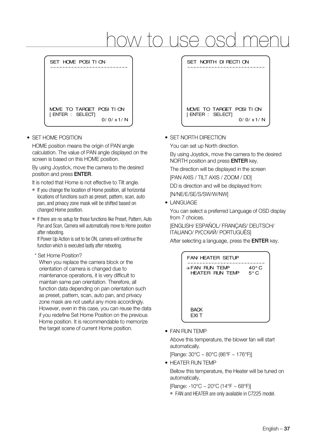 Samsung SNC-C6225, SNC-C7225 user manual SET Home Position, SET North Direction, Language, FAN RUN Temp, Heater RUN Temp 