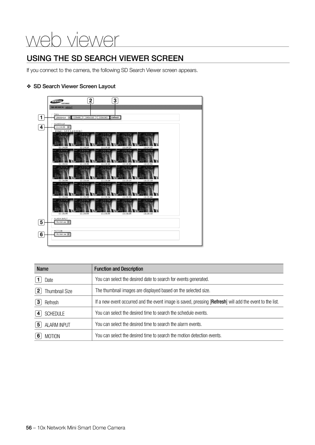 Samsung SNC-C7225, SNC-C6225 user manual Using the SD Search Viewer Screen, Schedule, Alarm Input, Motion 