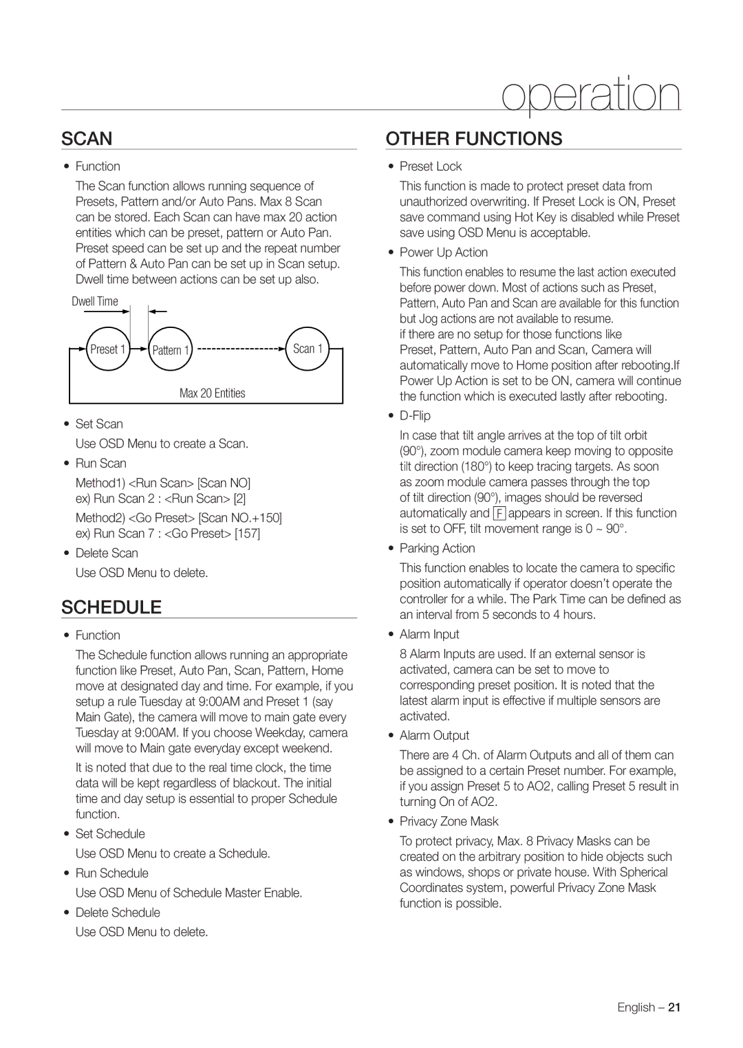 Samsung SNC-C7478 user manual Scan, Schedule, Other Functions 