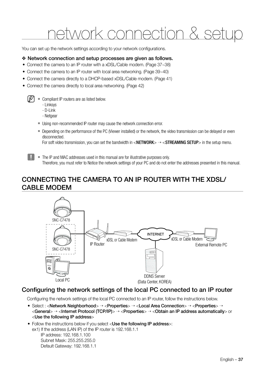 Samsung SNC-C7478 Network connection & setup, Network connection and setup processes are given as follows, Local PC 