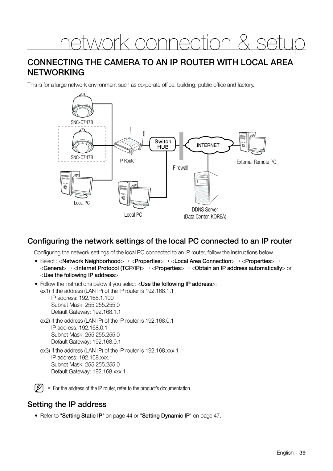 Samsung SNC-C7478 user manual External Remote PC Firewall Ddns Server Data Center, Korea 