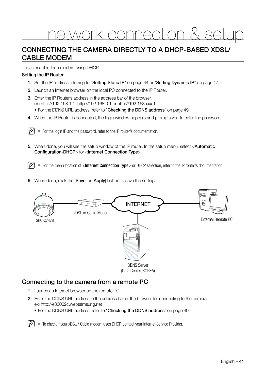 Samsung SNC-C7478 user manual External Remote PC Ddns Server Data Center, Korea 