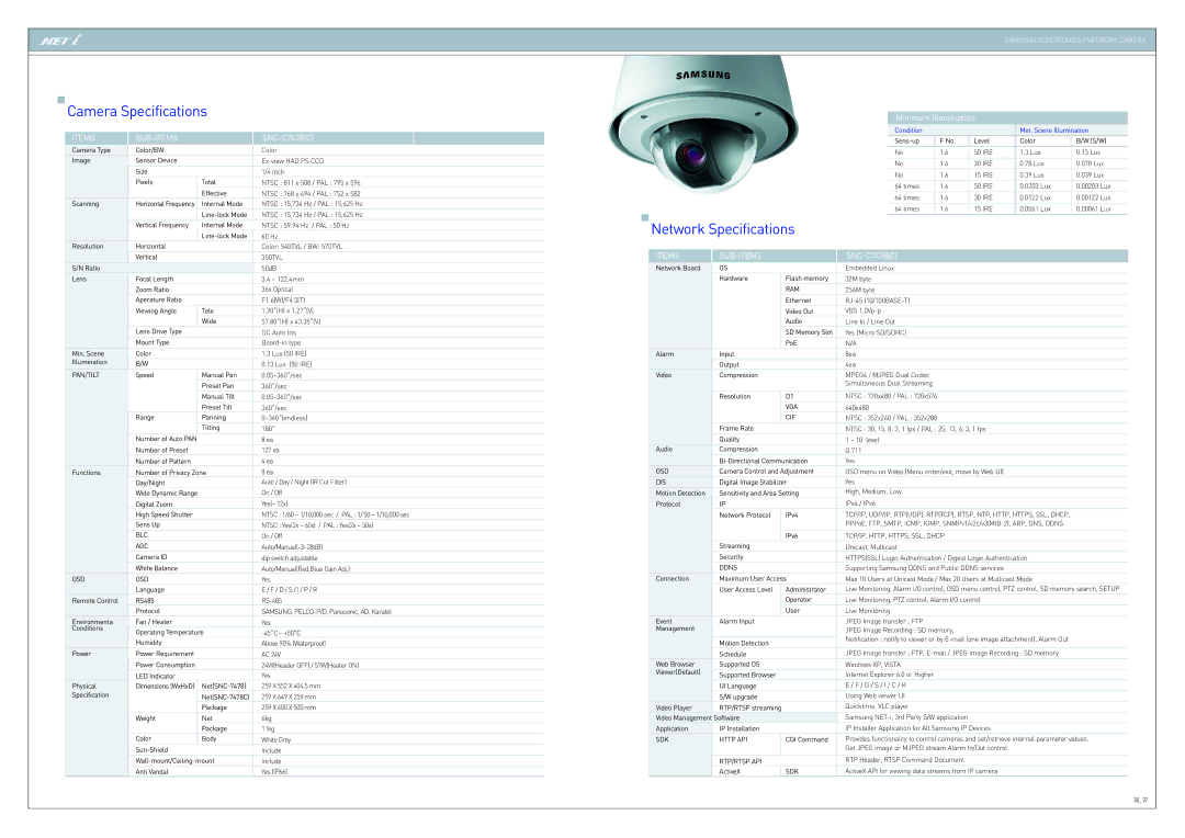 Samsung SNC-C7478C manual Camera Specifications, Network Specifications, Minimum Illumination 