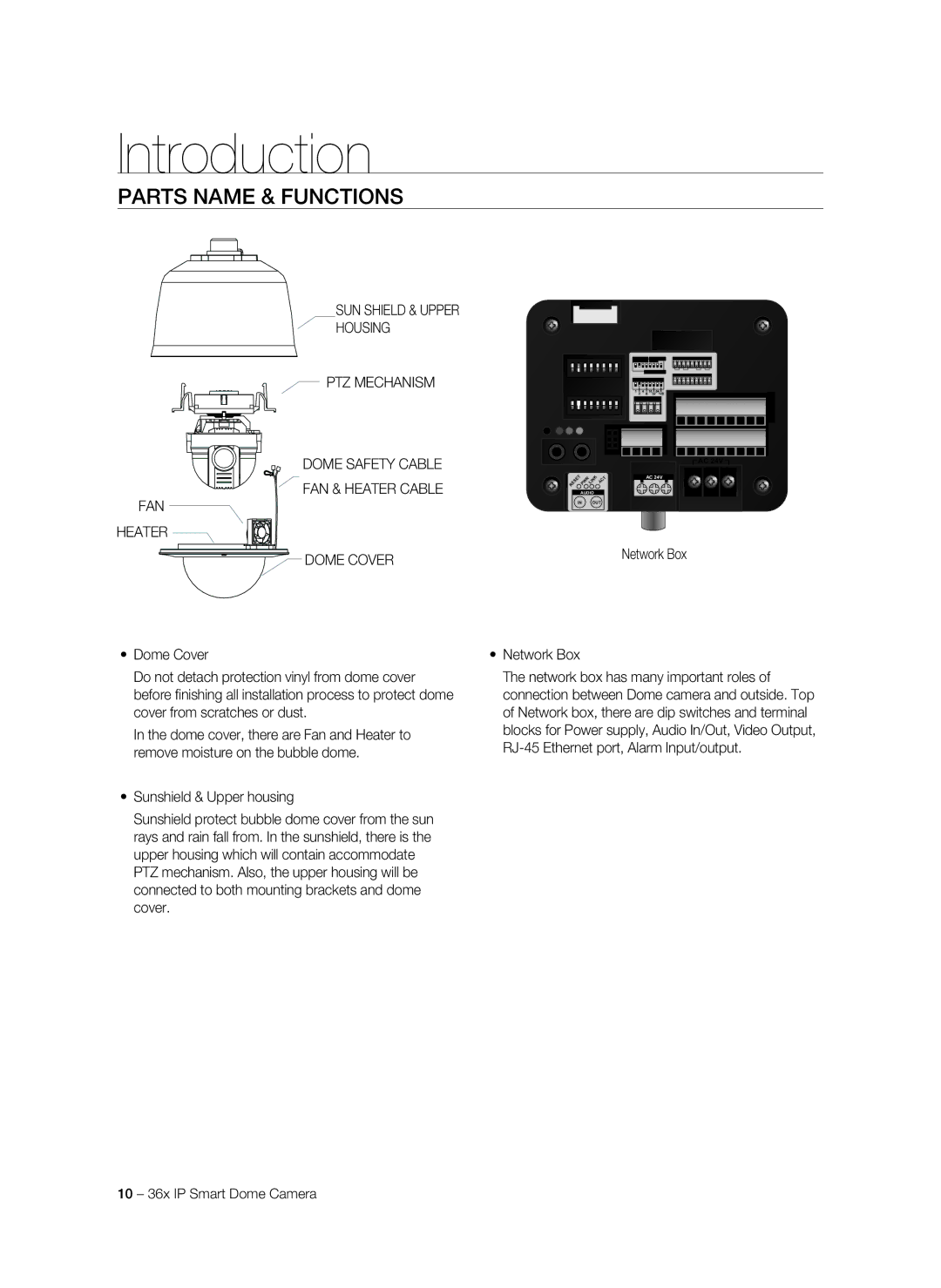 Samsung SNC-C7478P manual Parts Name & Functions, Dome Cover, Network Box, RJ-45 Ethernet port, Alarm Input/output 