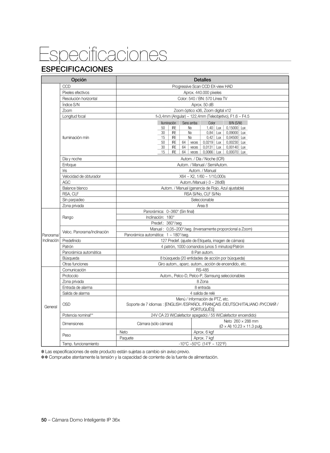 Samsung SNC-C7478P manual Especificaciones 