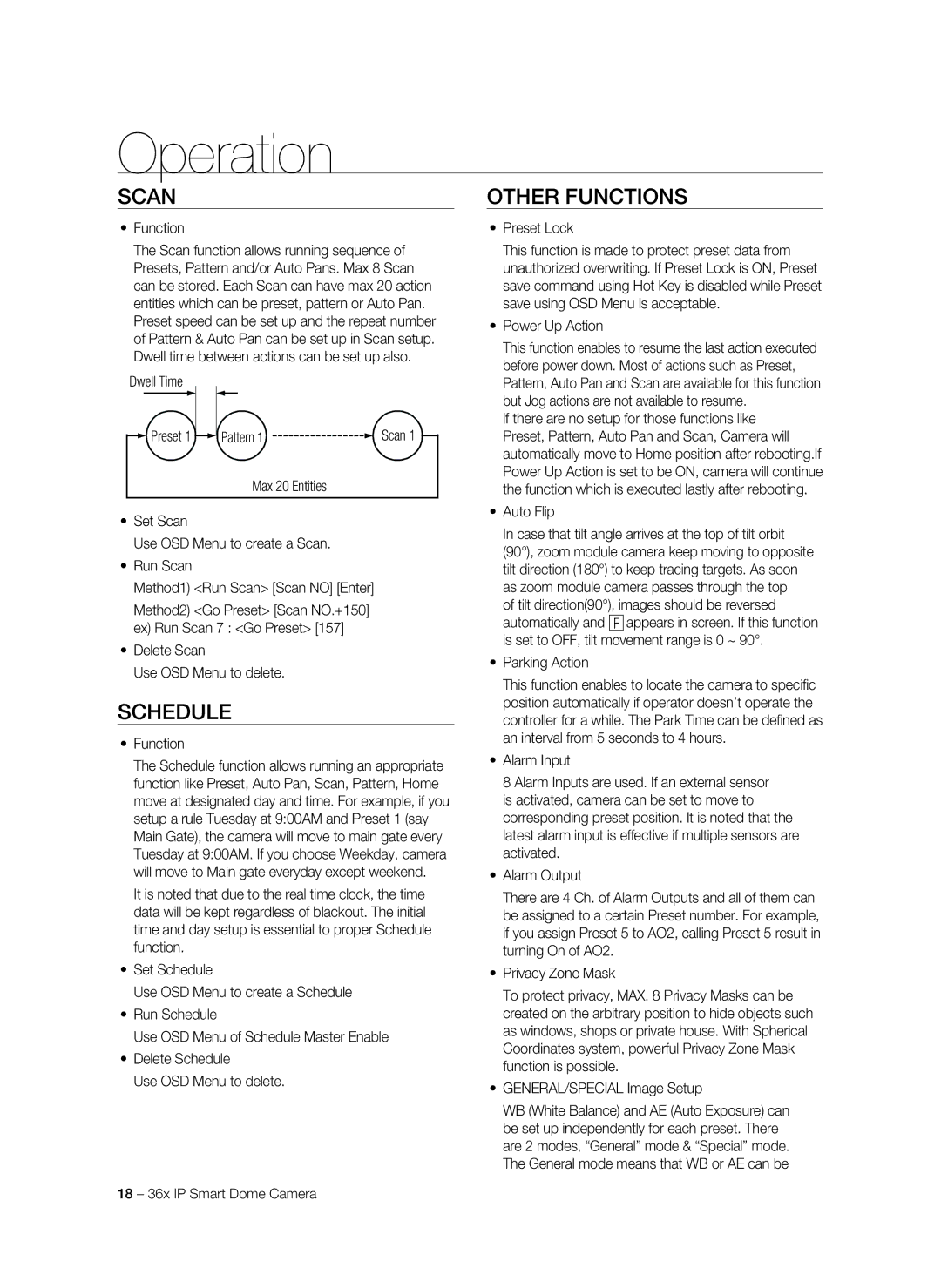 Samsung SNC-C7478P manual Scan, Schedule, Other Functions 