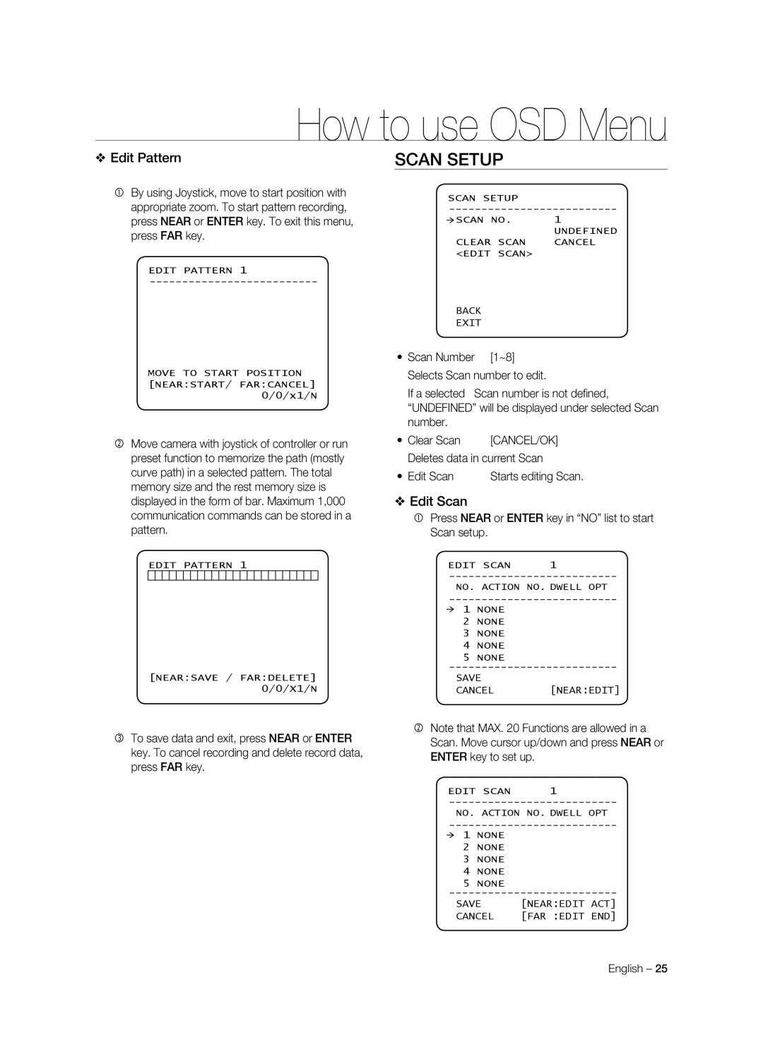 Samsung SNC-C7478P manual Scan Setup, Edit Pattern, Edit Scan 