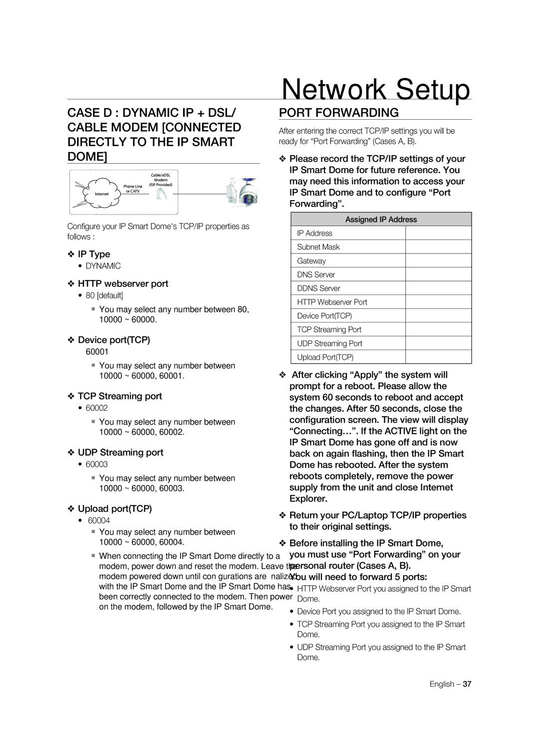 Samsung SNC-C7478P manual Port Forwarding, Dynamic 