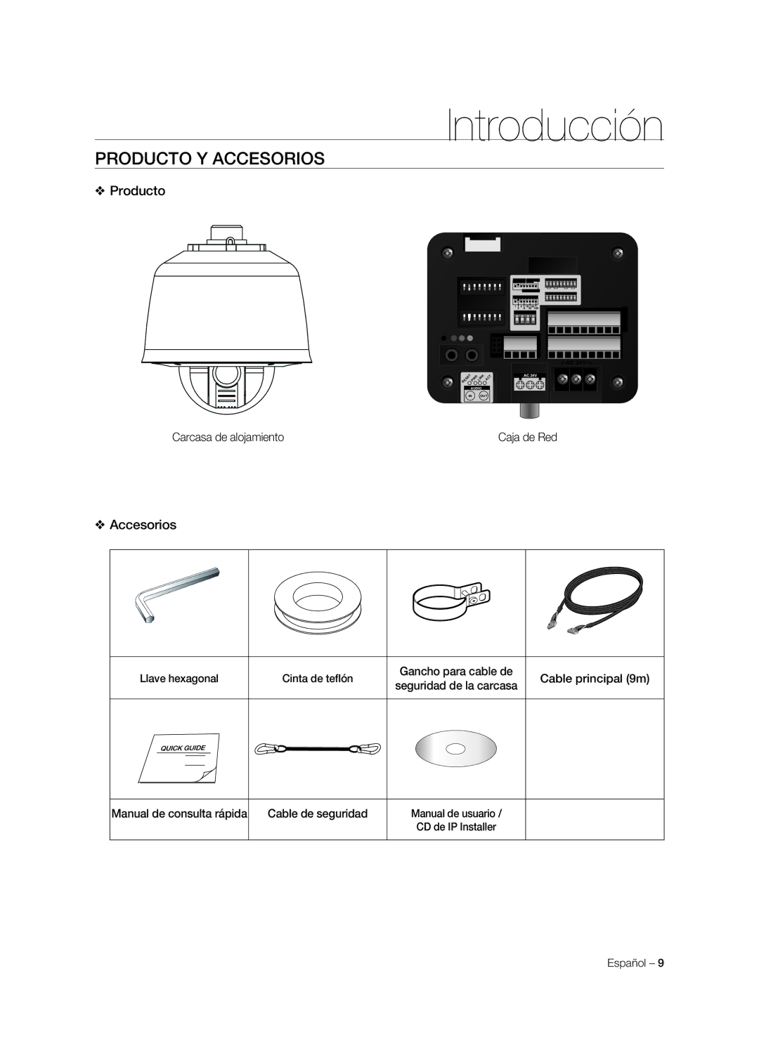 Samsung SNC-C7478P manual Producto Y Accesorios, Carcasa de alojamiento 