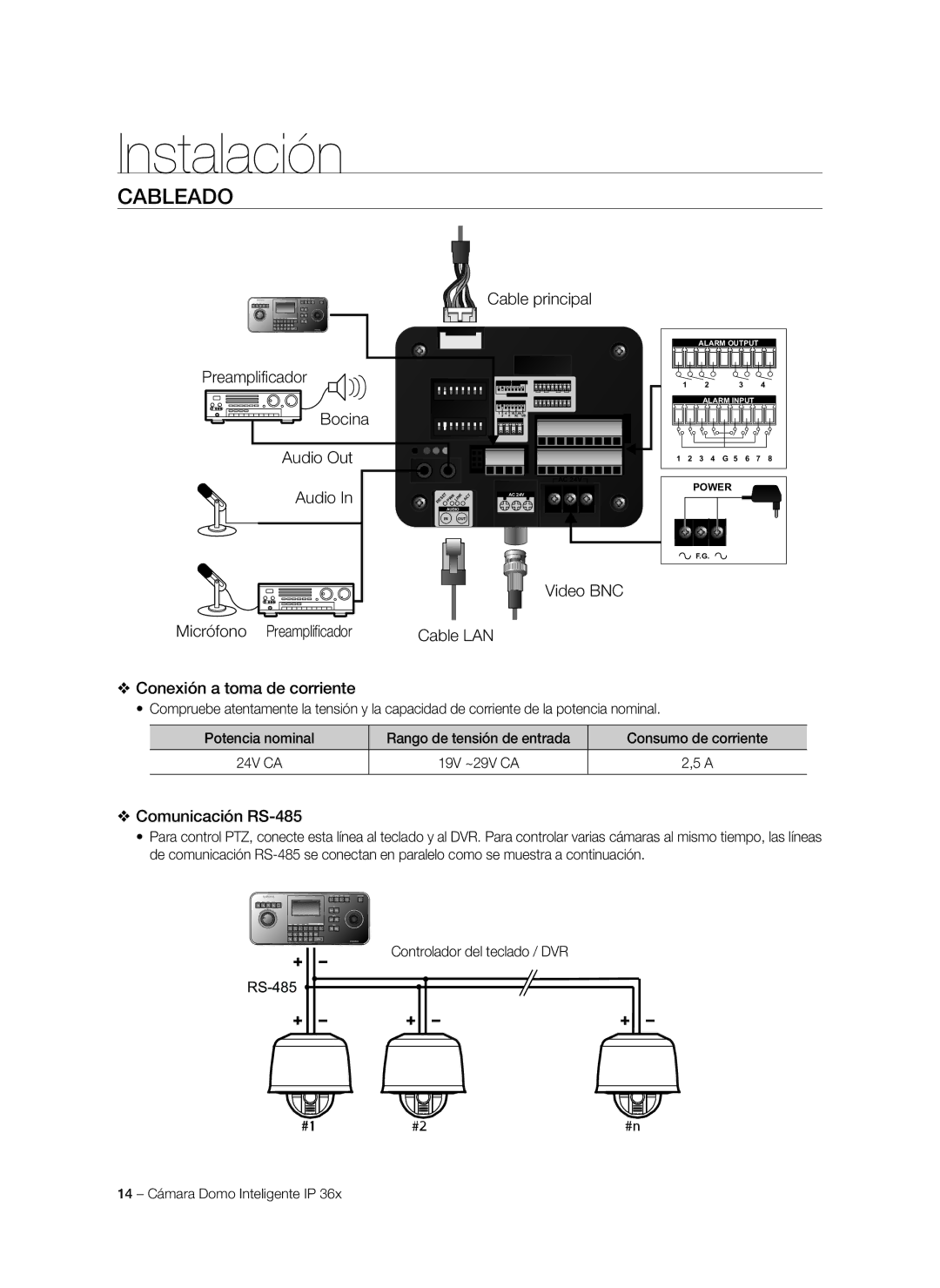 Samsung SNC-C7478P manual Cableado, Cable principal, Video BNC, Conexión a toma de corriente, Comunicación RS-485 