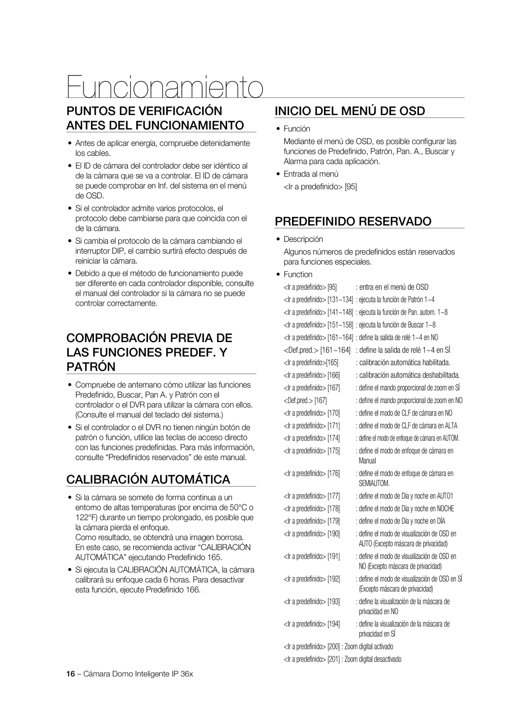 Samsung SNC-C7478P manual Funcionamiento 