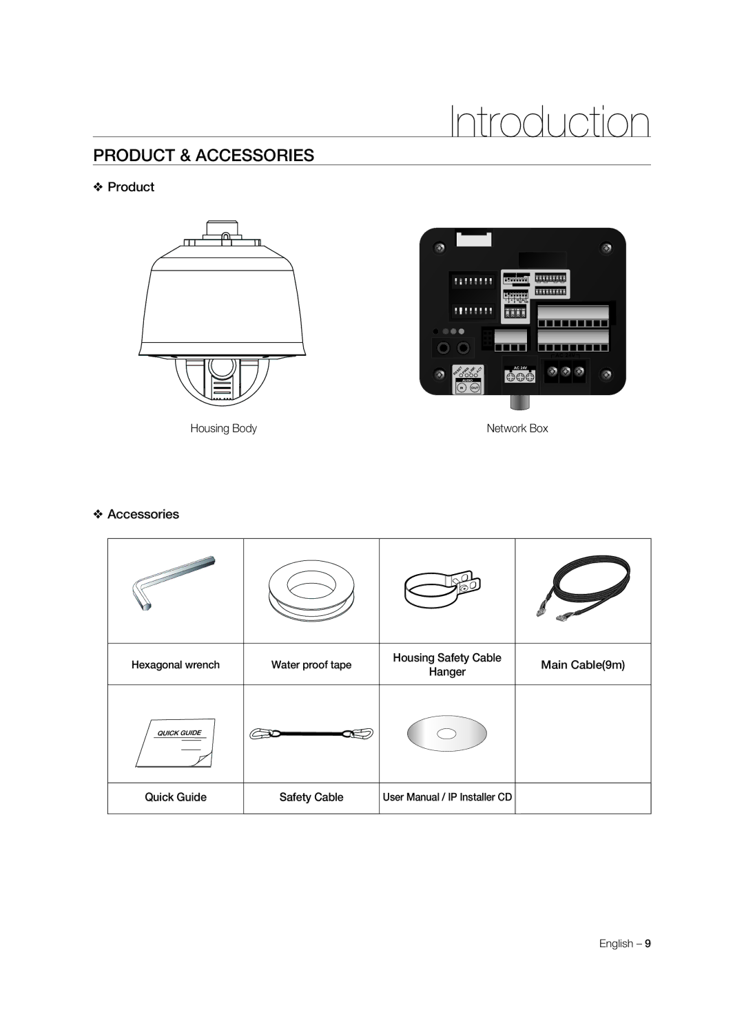 Samsung SNC-C7478P manual Product & Accessories, Housing Body 