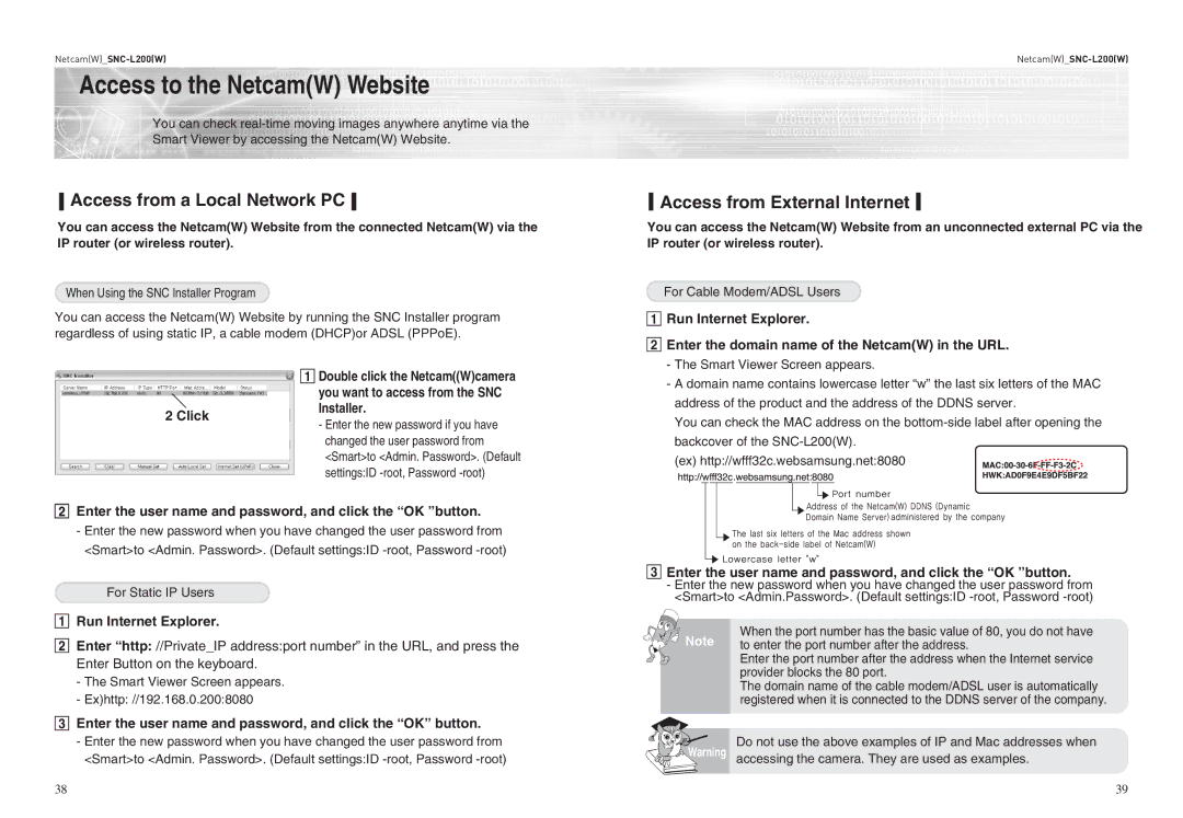 Samsung SNC-L200P manual Access to the NetcamW Website, Access from a Local Network PC, Access from External Internet 