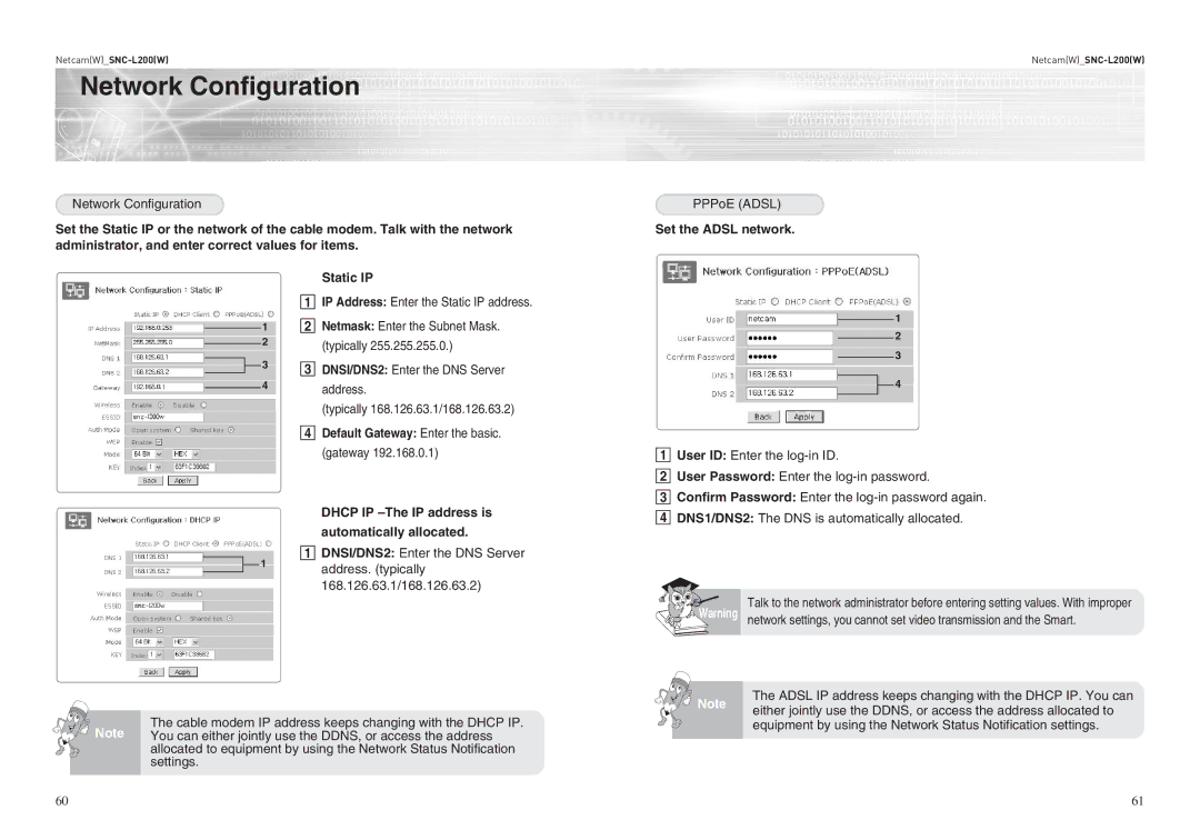 Samsung SNC-L200P manual Address. typically, Set the Adsl network 