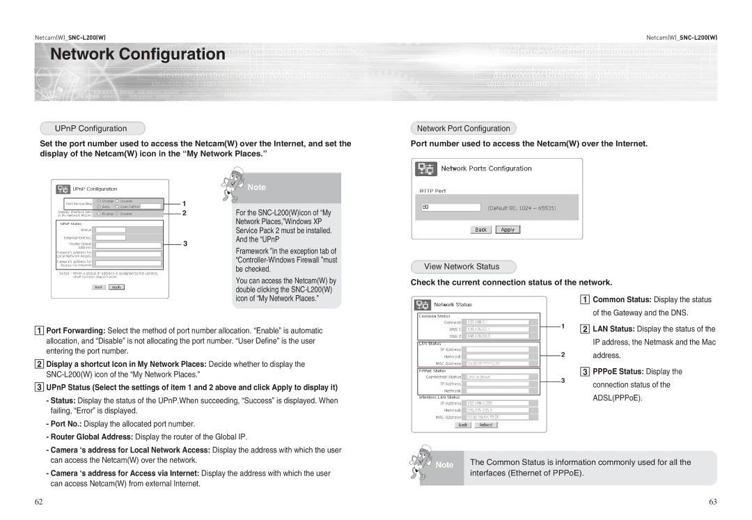 Samsung SNC-L200P manual Port number used to access the NetcamW over the Internet, Address, PPPoE Status Display 