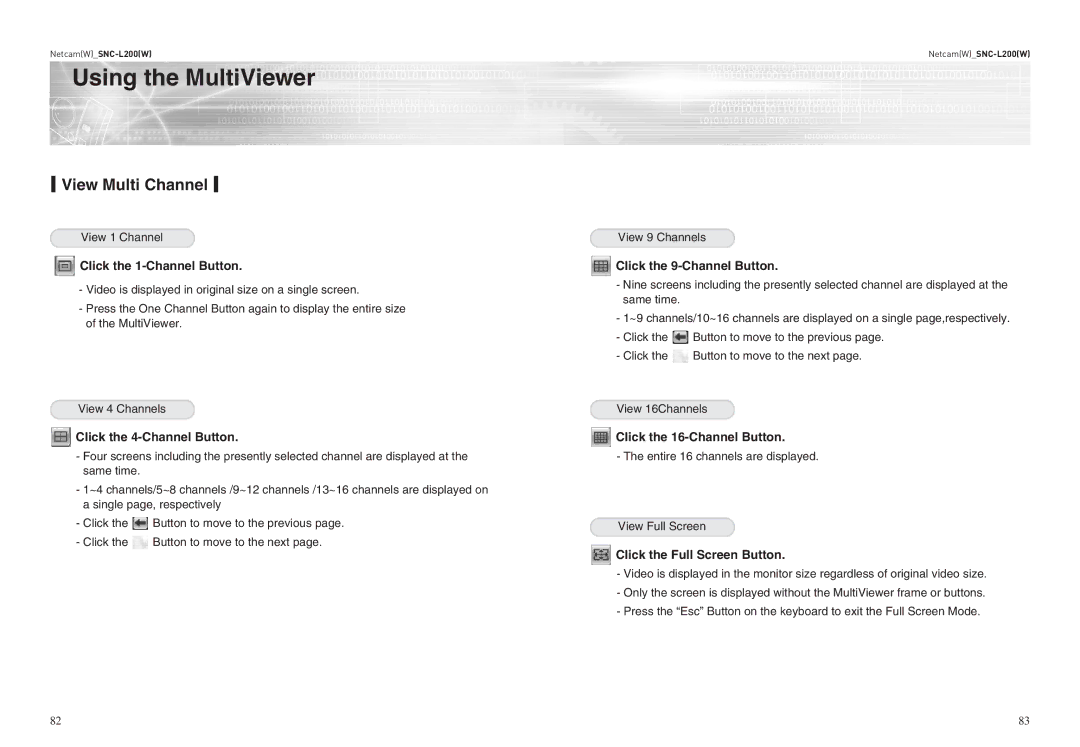 Samsung SNC-L200P manual View Multi Channel 