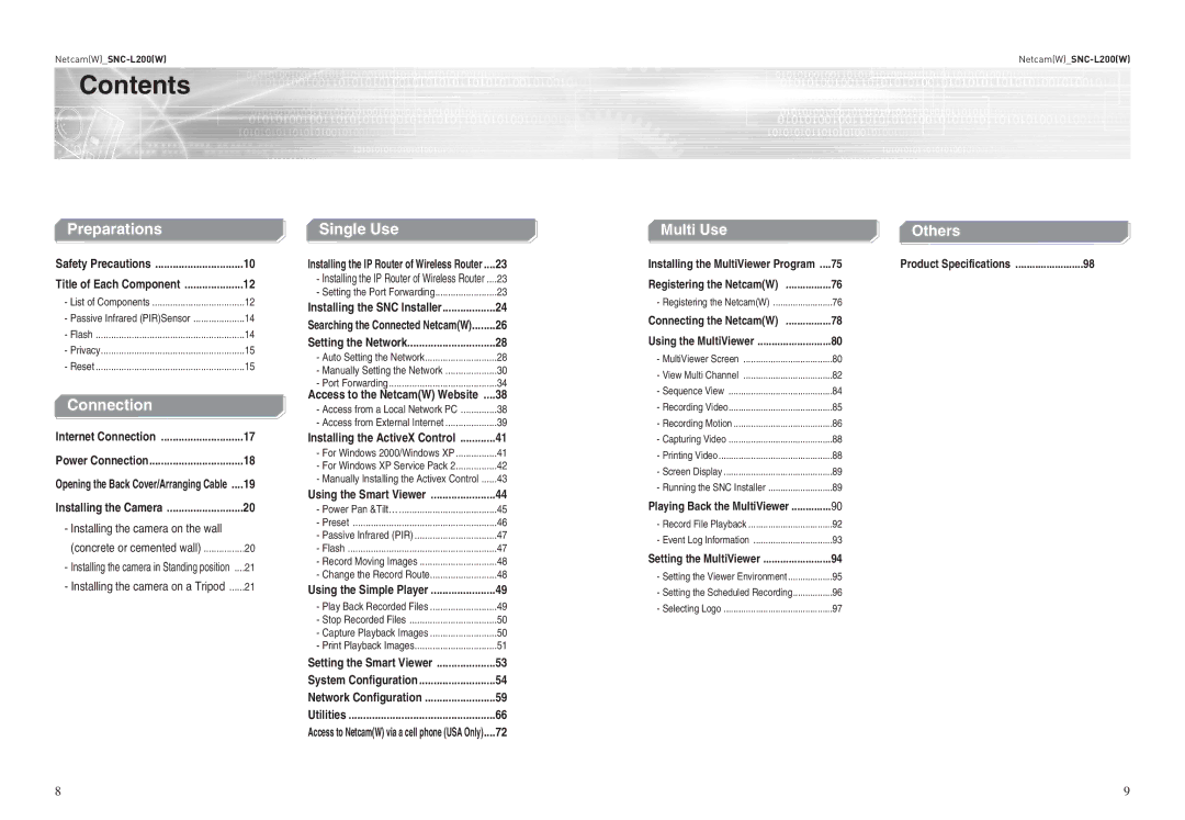 Samsung SNC-L200P manual Contents 