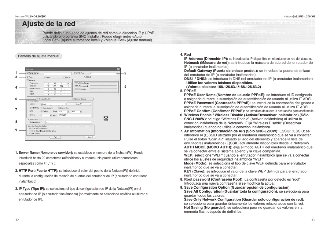 Samsung SNC-L200P Pantalla de ajuste manual, Red 