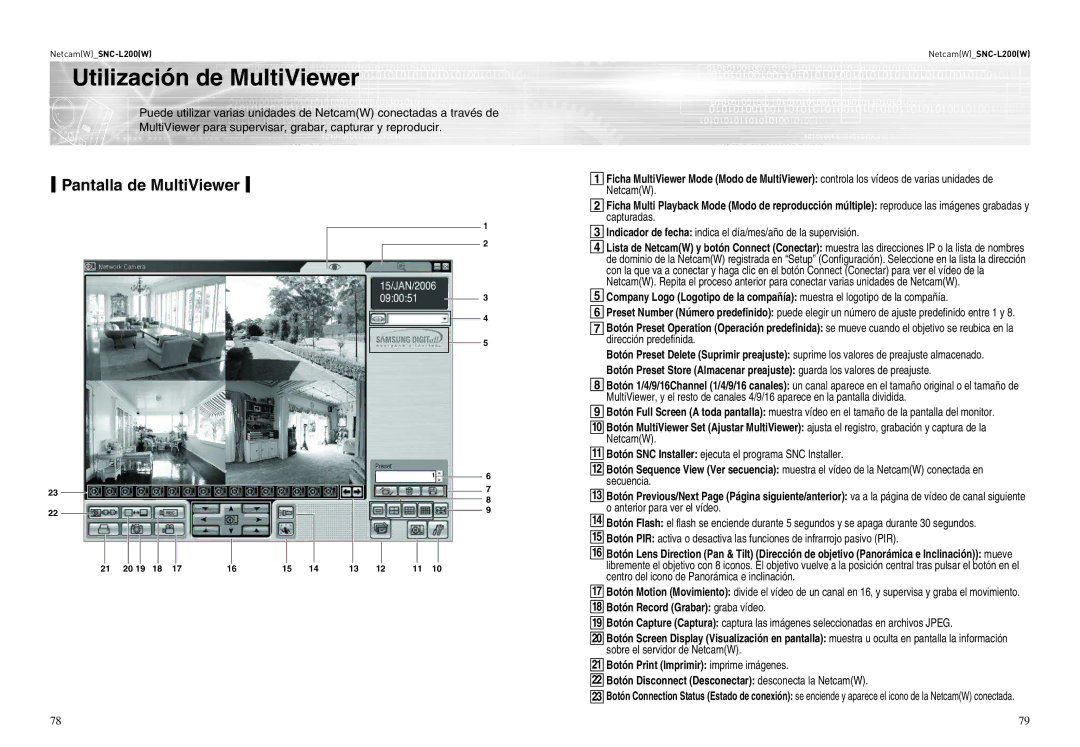 Samsung SNC-L200P manual Utilización de MultiViewer, Pantalla de MultiViewer, 18 Botón Record Grabar graba vídeo 