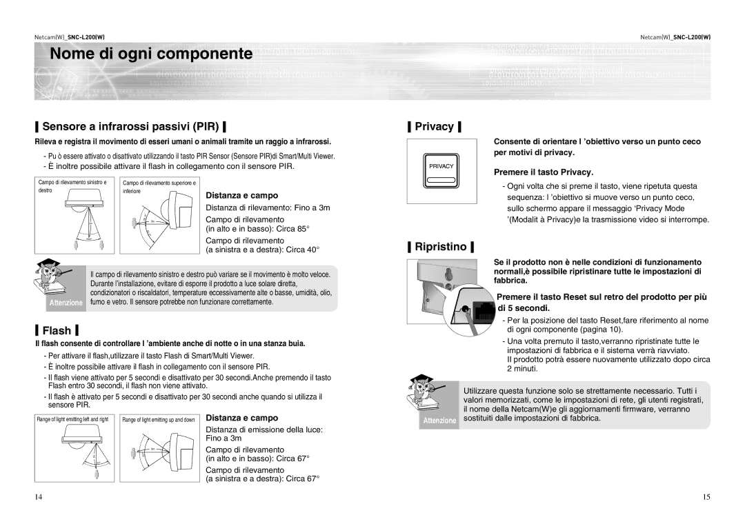 Samsung SNC-L200P manual Privacy, Ripristino, Distanza e campo 