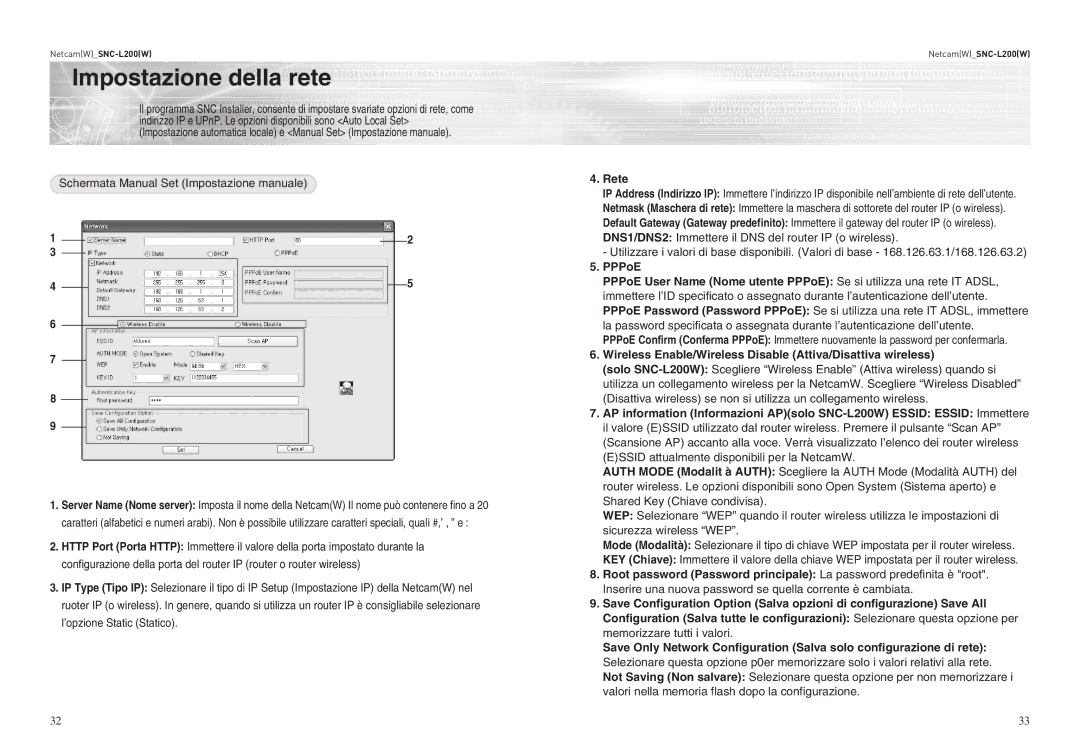 Samsung SNC-L200P Schermata Manual Set Impostazione manuale, Rete 