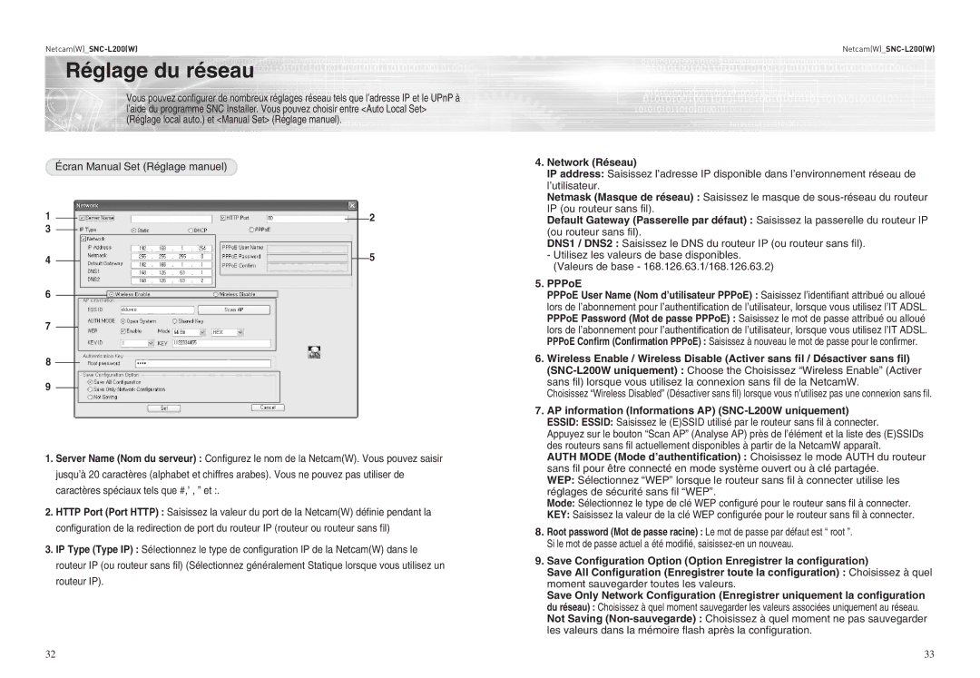 Samsung SNC-L200P Réglage local auto. et Manual Set Réglage manuel, Écran Manual Set Réglage manuel, Network Réseau, PPPoE 