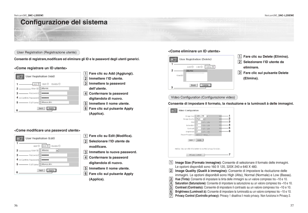 Samsung SNC-L200 manual Come registrare un ID utente, Immettere l’ID utente, Immettere la password, Dell’utente, Applica 